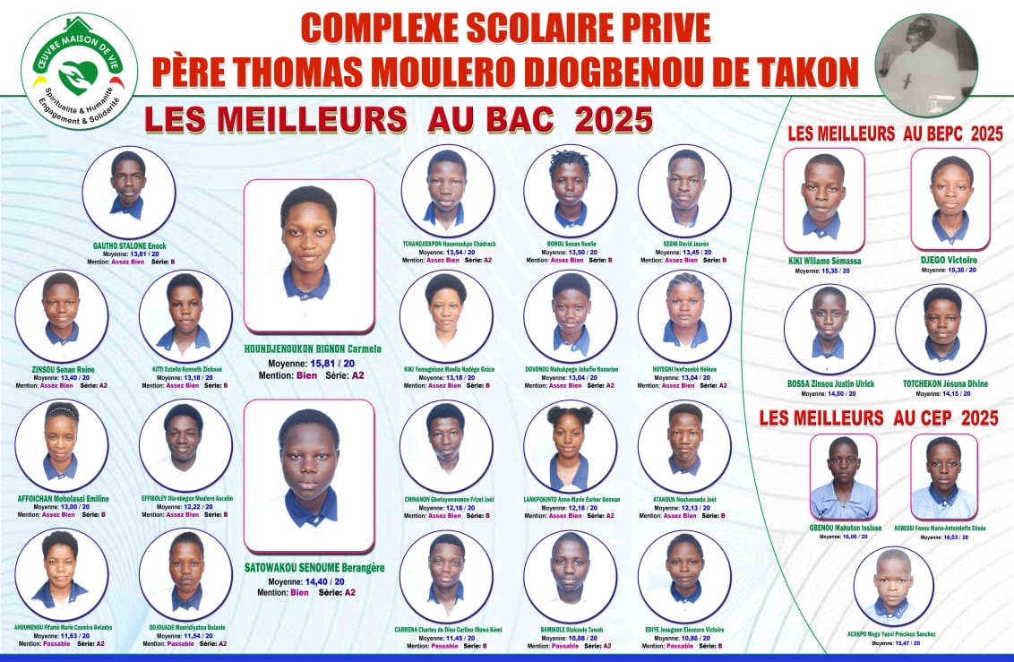 Résultats